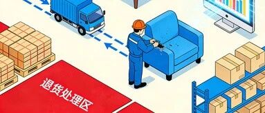 压款又占仓?破解中小物流退货困局,把“包袱”变“惊喜”